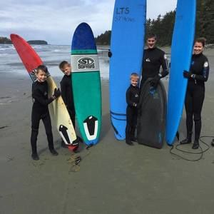 Meet your Posher, Ian